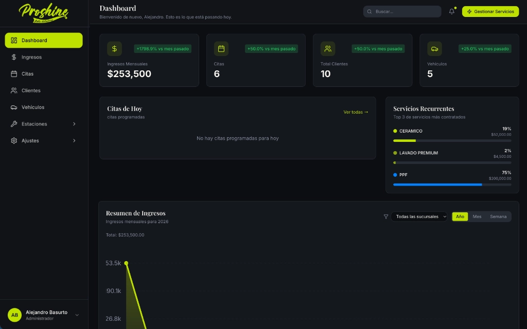 Software de Gestión de Clientes
